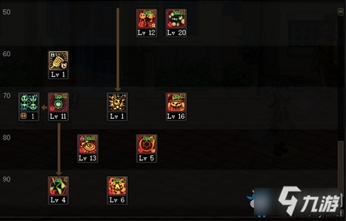 dnf魔道学者100级加点（dnf魔道学者技能详细讲解）