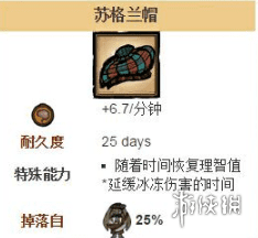 饥荒十大好用物品汇总（饥荒联机版十大实用物品介绍）