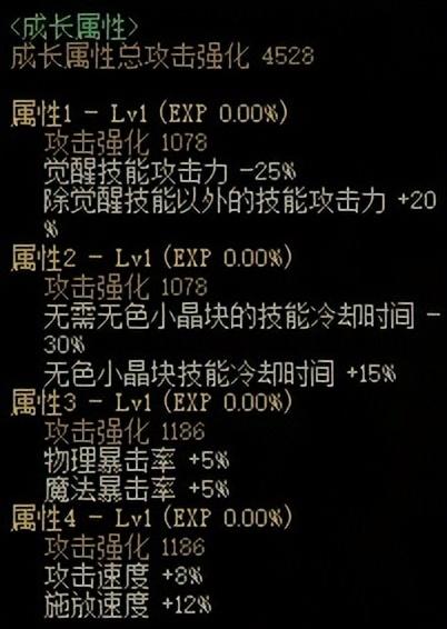 dnf最新版本召唤师加强玩法（dnf重做技能及角色加点搭配攻略）