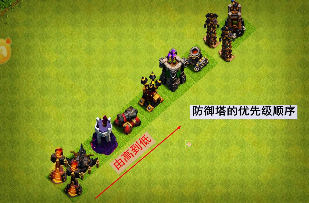 部落冲突什么兵种值得优先升级（部落冲突建议升级什么兵种）