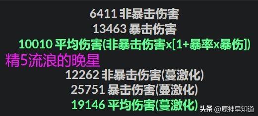 原神草神各武器伤害期望数据对比（原神草神能使用那些武器）