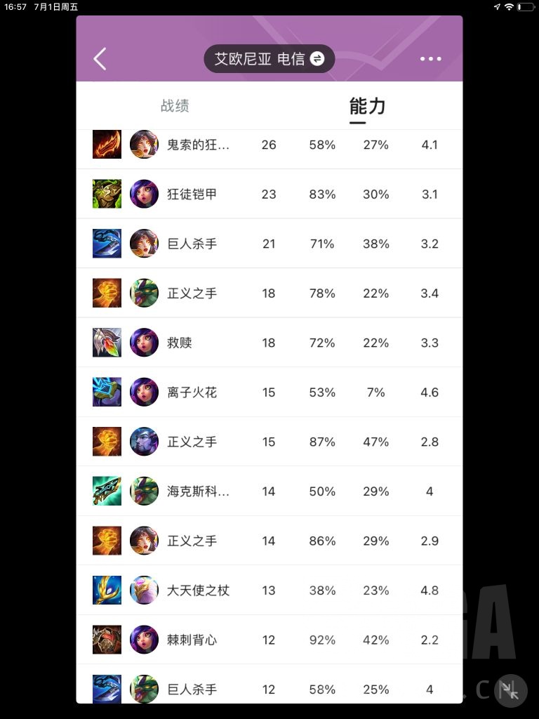 云顶之弈新手阵容推荐和出装（云顶之弈新手详细教学）