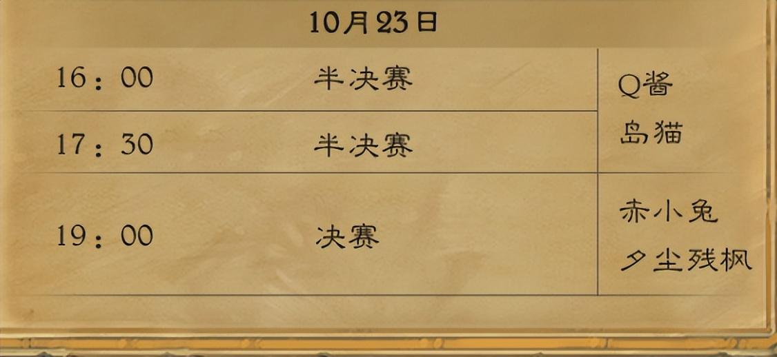 炉石传说酒馆战棋最新消息（酒馆战棋鱼人流重夺吃鸡率第一）