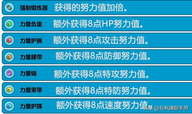 宝可梦剑盾值得培养的草系（宝可梦剑盾草系排行榜）