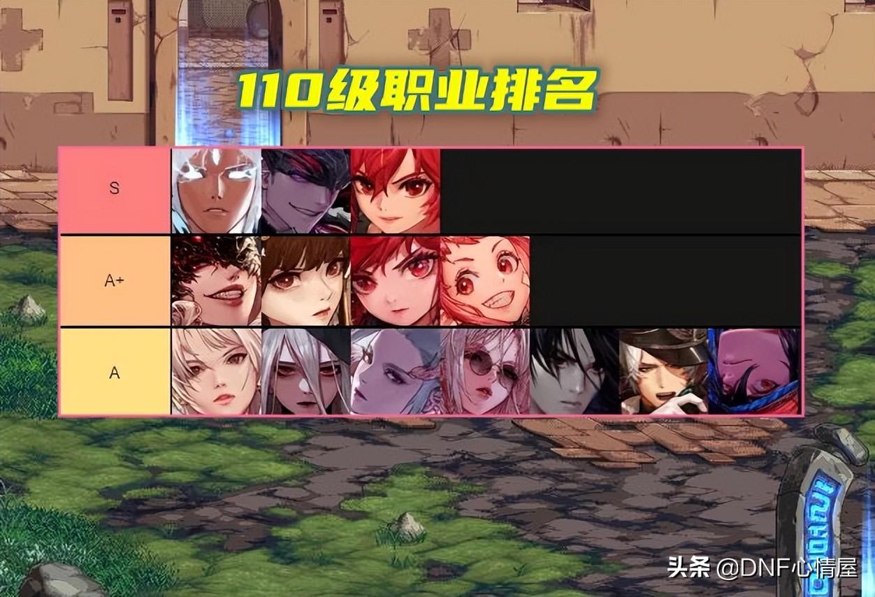 dnf110级职业强度排名（dnf110什么职业牛逼）