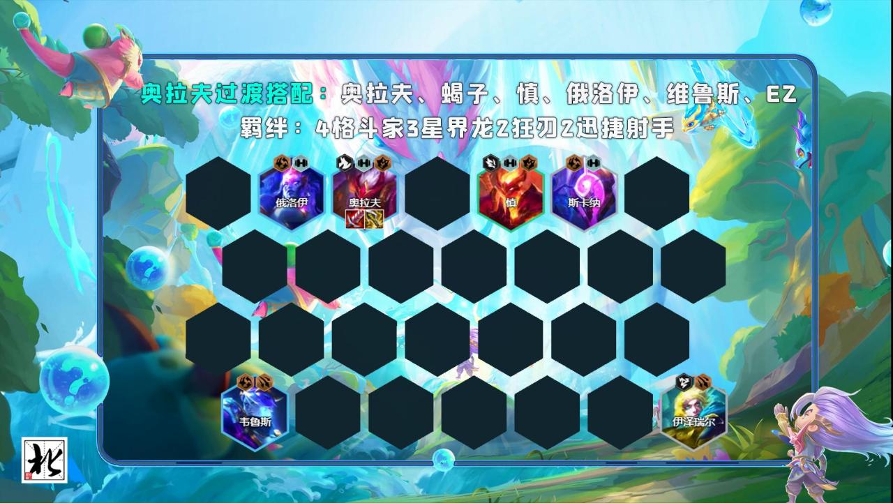 新版云顶之弈龙族阵容（新版云顶之弈阵容搭配图表）