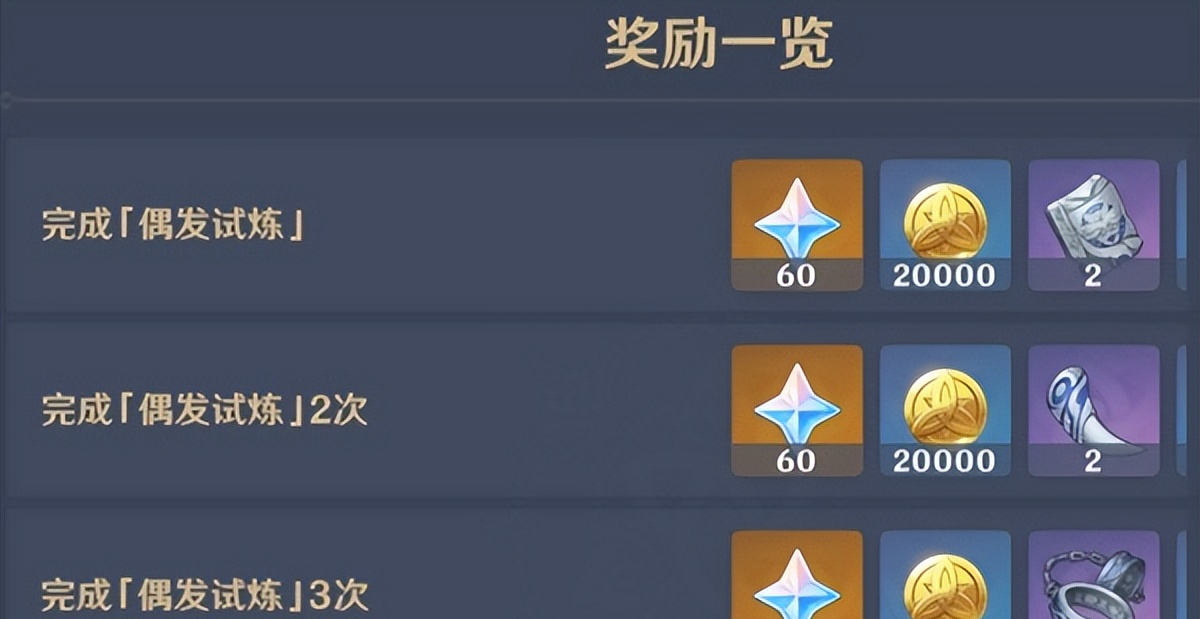 原神冒险家试炼怎么通关（原神冒险家试炼全关卡攻略）