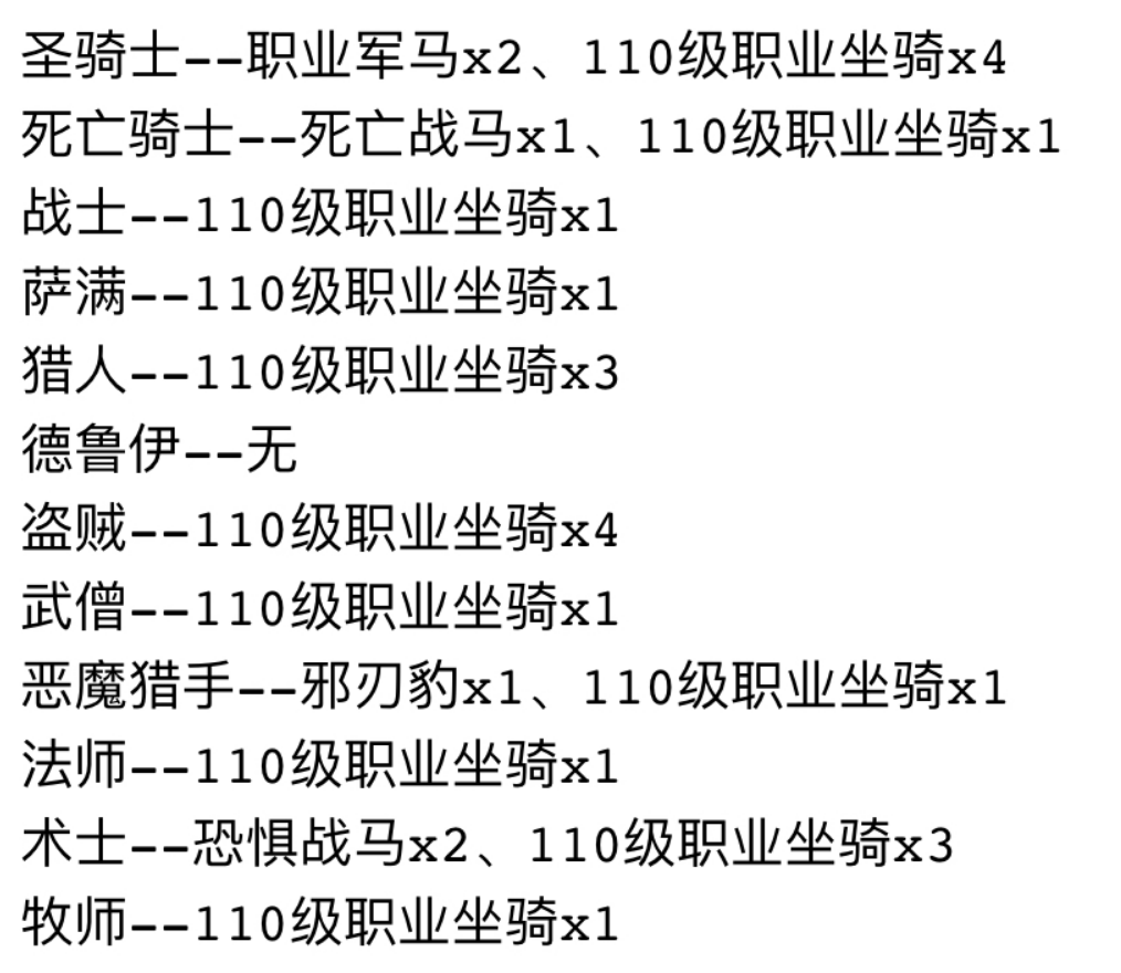 魔兽世界坐骑数量奖励（魔兽世界坐骑汇总分类大全）