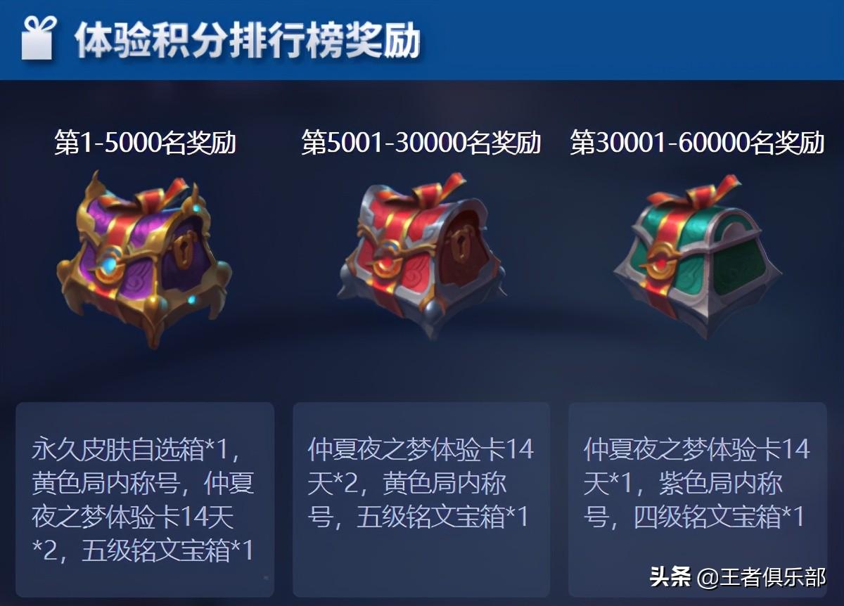 王者荣耀体验服皮肤怎么获得（王者荣耀体验服最新教程）