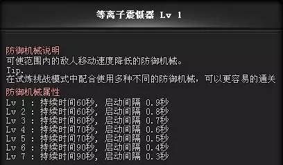 穿越火线挑战等级满级多少（穿越火线试炼挑战等级详解）