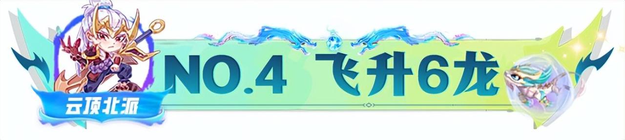 云顶之弈最新阵容排行2022（云顶S7.5最强阵容推荐及运营思路）