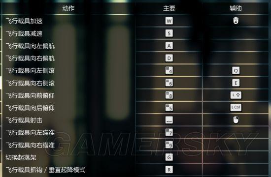 gta怎么设置视角及显示设置项（gta5设置改建方案详解）