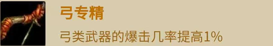 魔兽圣牧适合什么种族（魔兽TBC种族特长收益分析）