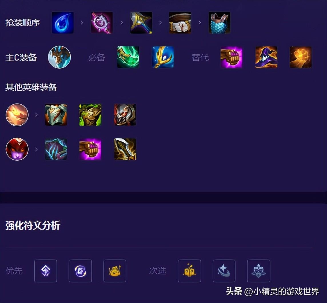 金铲铲之战四龙九五玩法介绍（金铲铲之战四龙九五如何过渡到9人口）