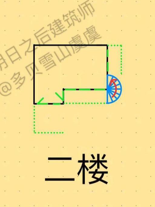 明日之后6级好看别墅（明日之后六级城堡建筑教学）