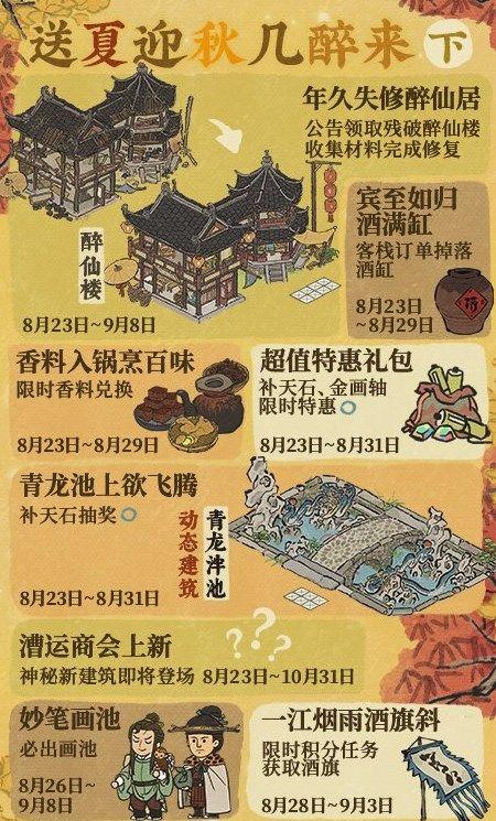 江南百景图醉仙楼怎么修复（年休失修的醉仙居修复攻略）