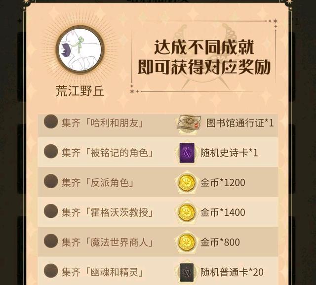 哈利波特魔法觉醒新手攻略（哈利波特魔法觉醒刚入坑怎么玩）