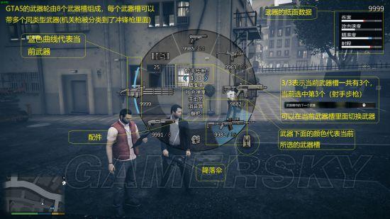 gta怎么设置视角及显示设置项（gta5设置改建方案详解）