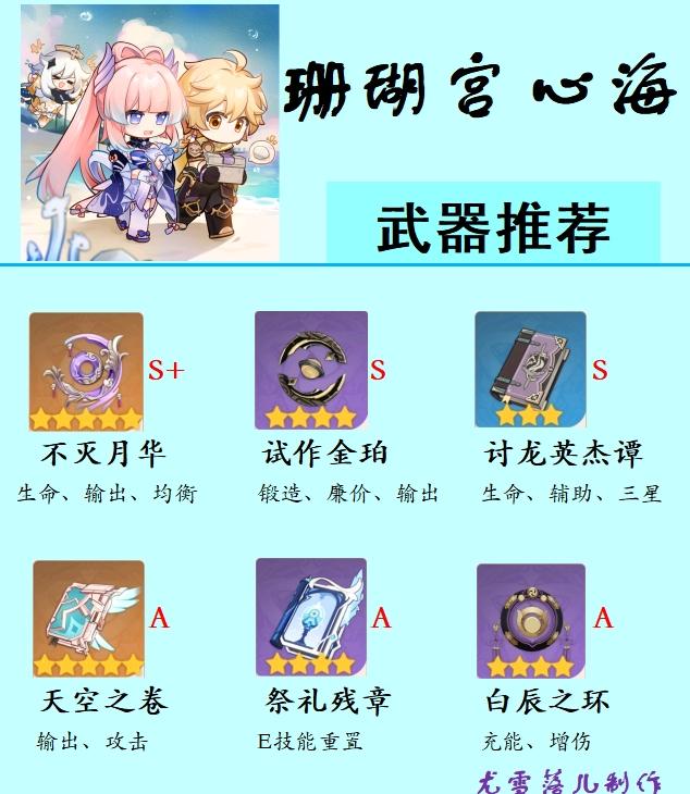 原神珊瑚宫心海玩法攻略（原神心海武器圣遗物阵容天赋命之座等全方位推荐）
