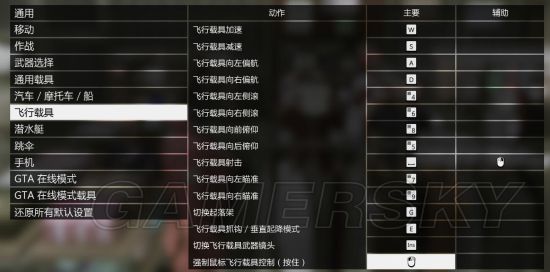 gta怎么设置视角及显示设置项（gta5设置改建方案详解）