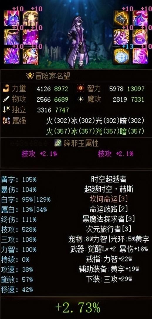 地下城与勇士召唤师技能摆放（地下城与勇士召唤手法）_1