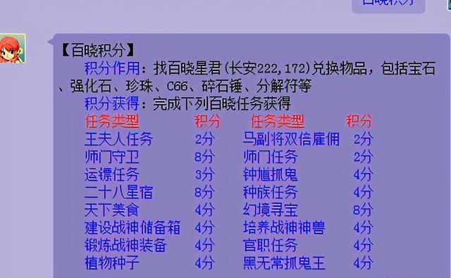 梦幻西游百晓生任务怎么做（梦幻西游的百晓任务及成就攻略）